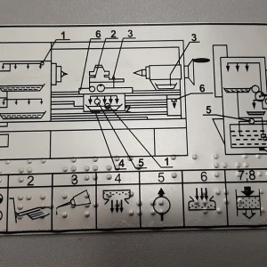 Схемы, мнемосхемы — Схема карты смазки тактильная — фото